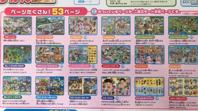 アンパンマン おしゃべりいっぱい！ことばずかん Super DXのページ説明