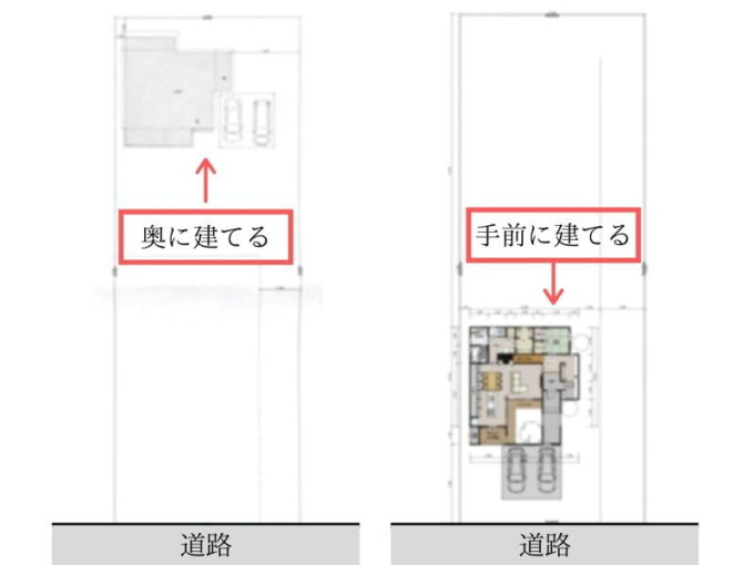 田を造成して手前か奥に家を建てる